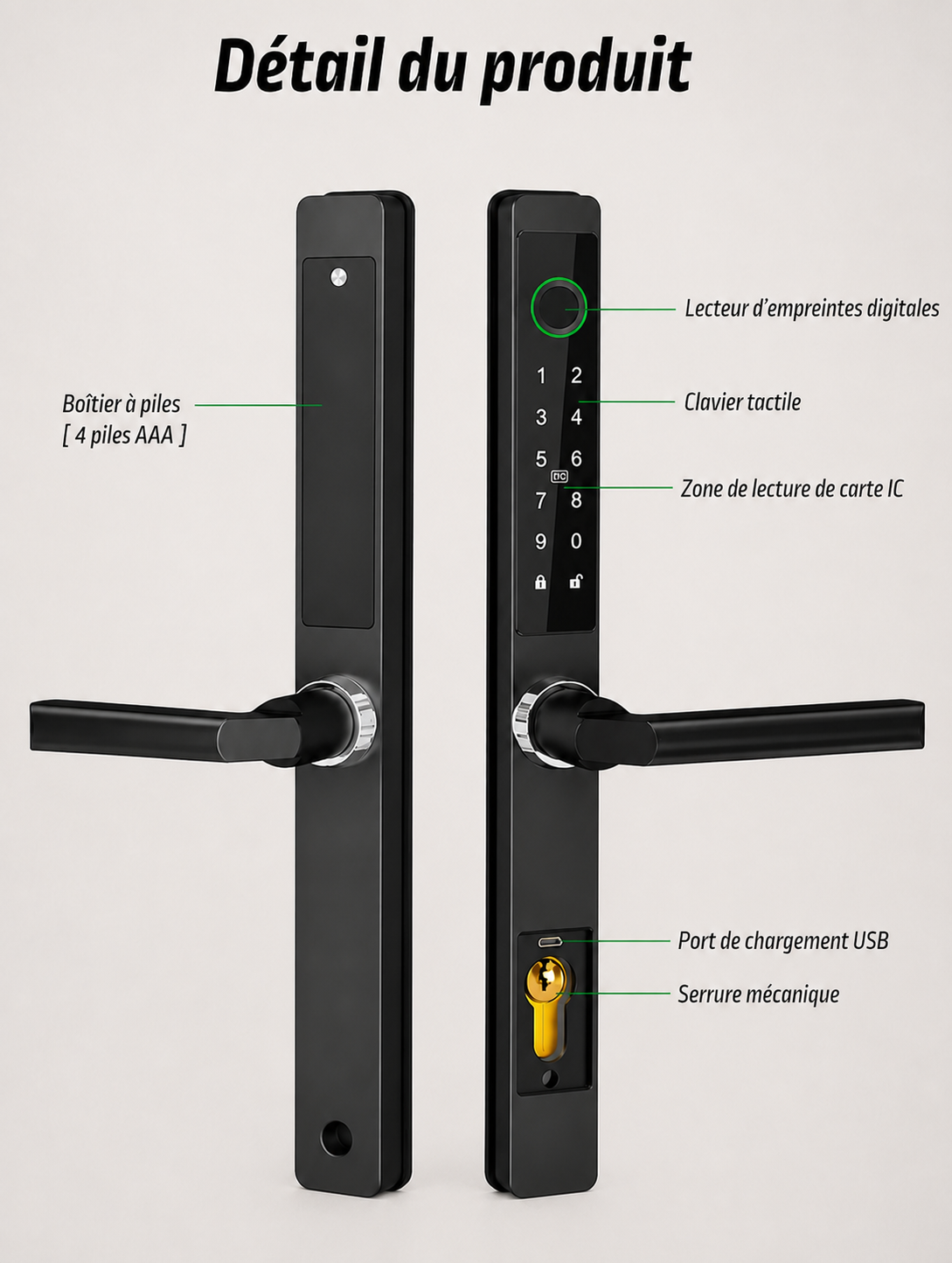 Serrure connectée