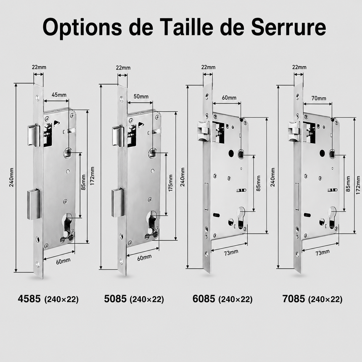 Lockhora Nova | Serrure Connectée
