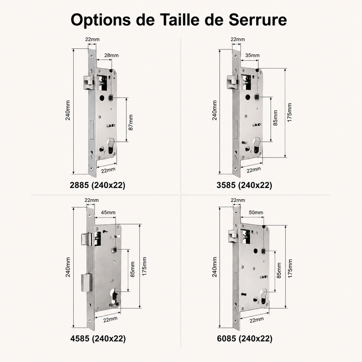 Lockhora Aura | Serrure Connectée